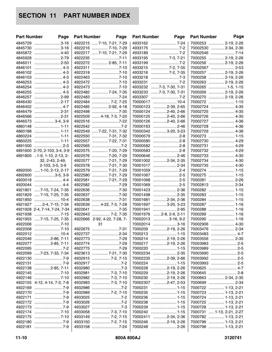 JLG 800A_AJ ANSI Parts Manual User Manual | Page 312 / 318