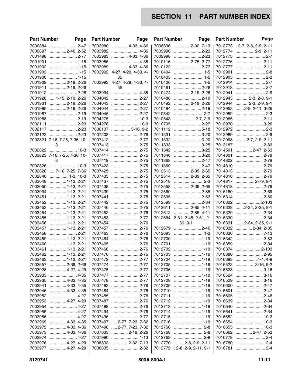 JLG 800A_AJ ANSI Parts Manual User Manual | Page 313 / 318