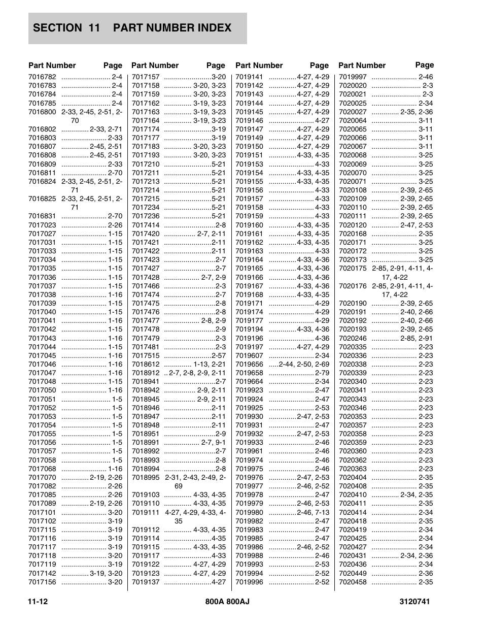JLG 800A_AJ ANSI Parts Manual User Manual | Page 314 / 318
