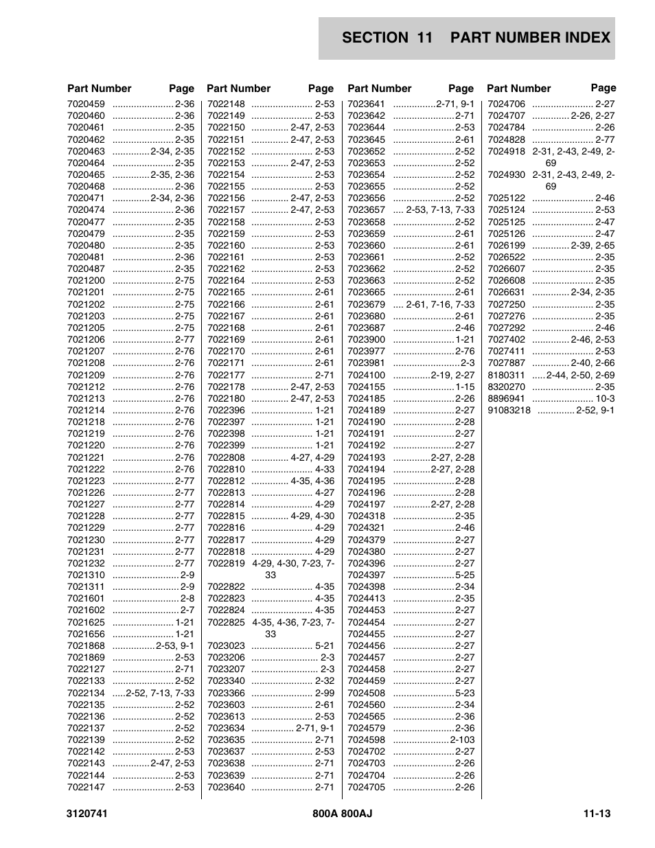 JLG 800A_AJ ANSI Parts Manual User Manual | Page 315 / 318