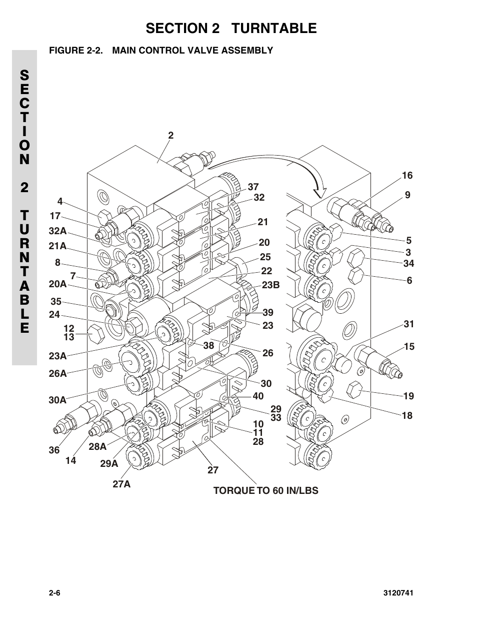 Figure 2-2. main control valve assembly, Main control valve assembly -6 | JLG 800A_AJ ANSI Parts Manual User Manual | Page 36 / 318
