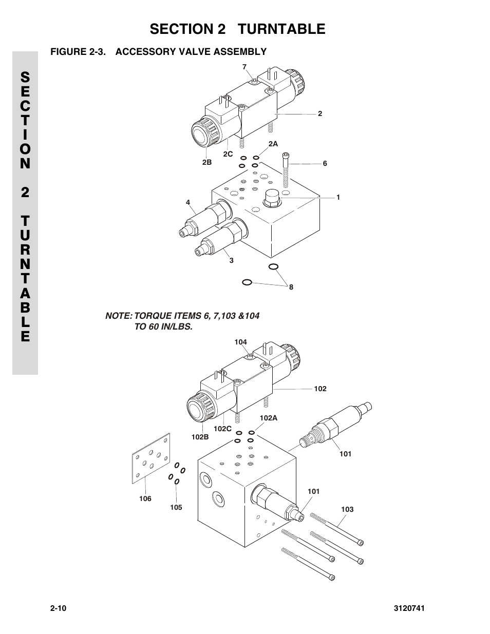 Figure 2-3. accessory valve assembly, Accessory valve assembly -10 | JLG 800A_AJ ANSI Parts Manual User Manual | Page 40 / 318
