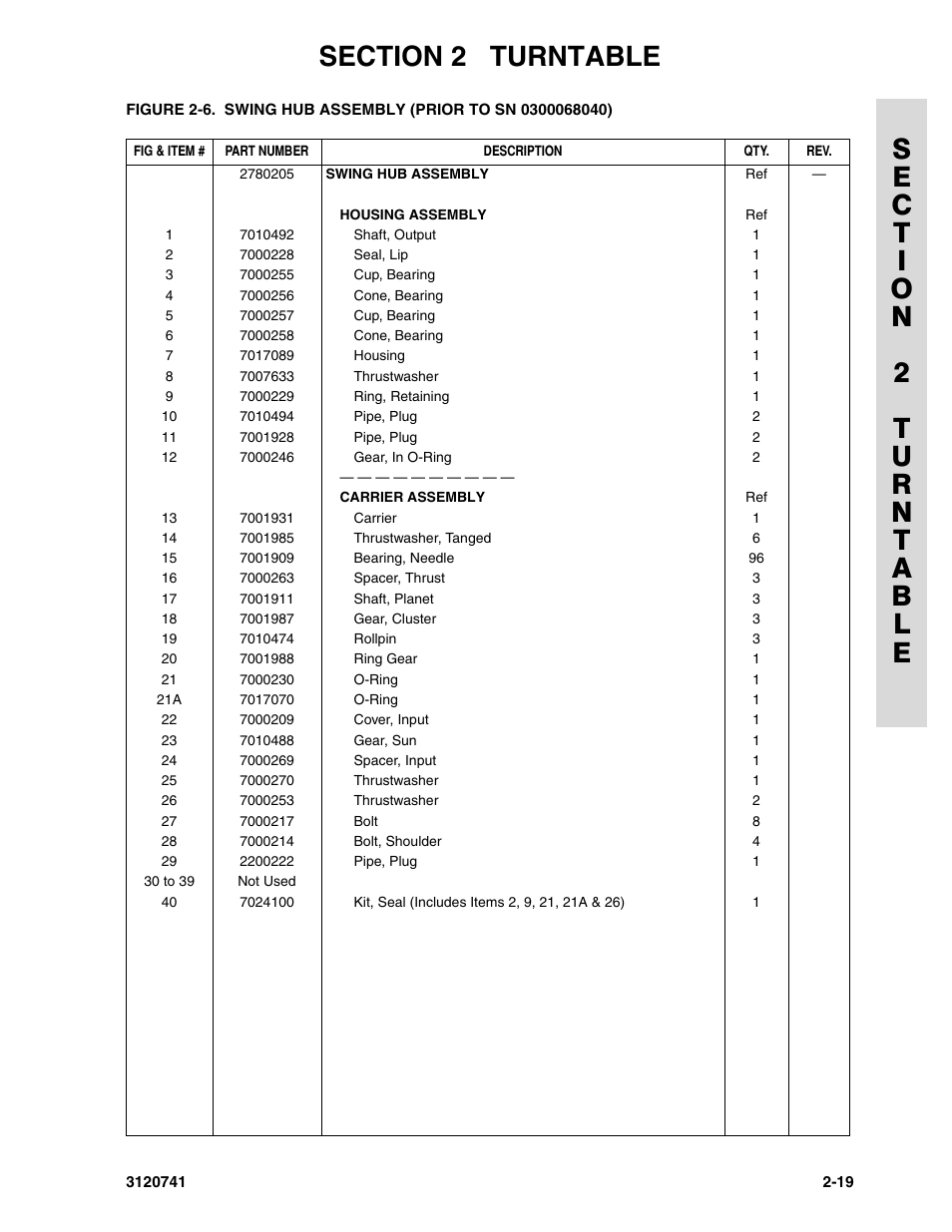 JLG 800A_AJ ANSI Parts Manual User Manual | Page 49 / 318