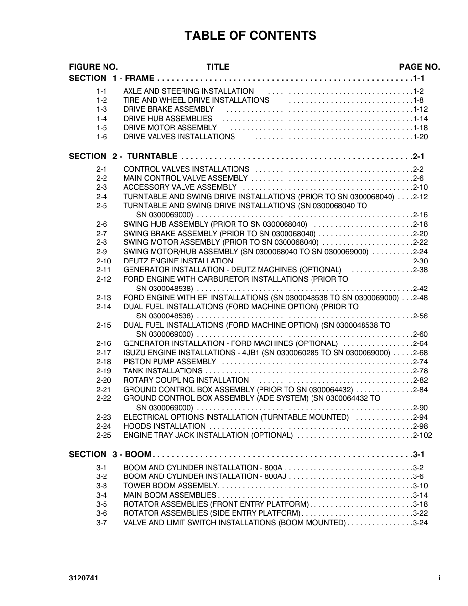 JLG 800A_AJ ANSI Parts Manual User Manual | Page 5 / 318
