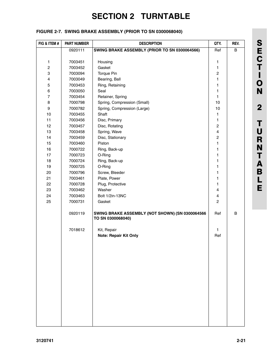 JLG 800A_AJ ANSI Parts Manual User Manual | Page 51 / 318