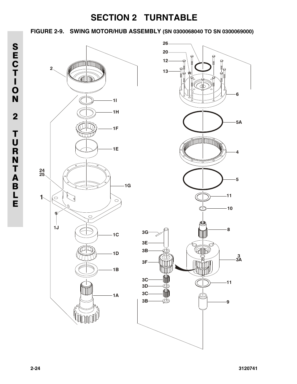 JLG 800A_AJ ANSI Parts Manual User Manual | Page 54 / 318