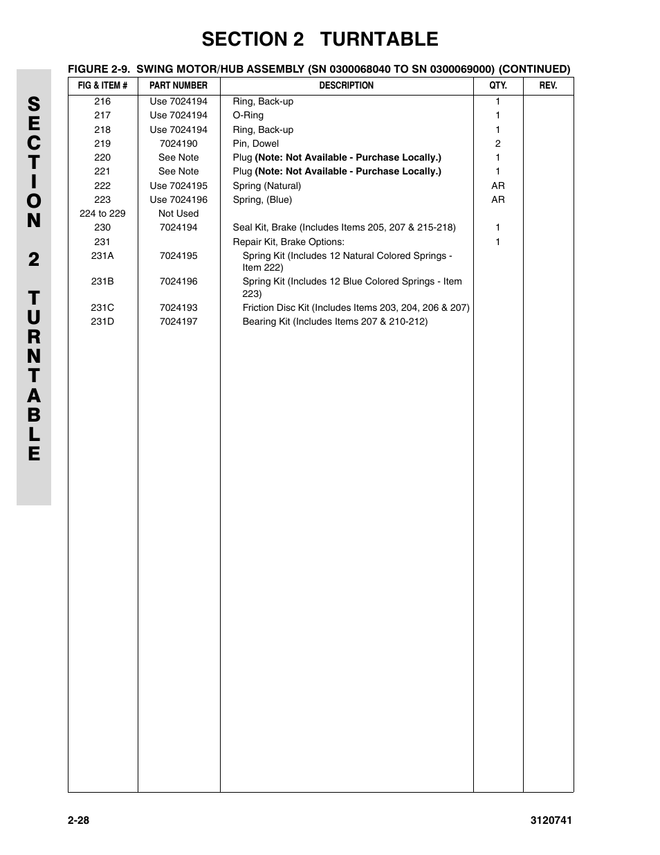 JLG 800A_AJ ANSI Parts Manual User Manual | Page 58 / 318