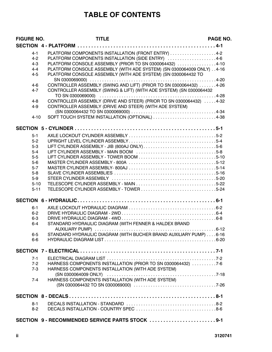JLG 800A_AJ ANSI Parts Manual User Manual | Page 6 / 318