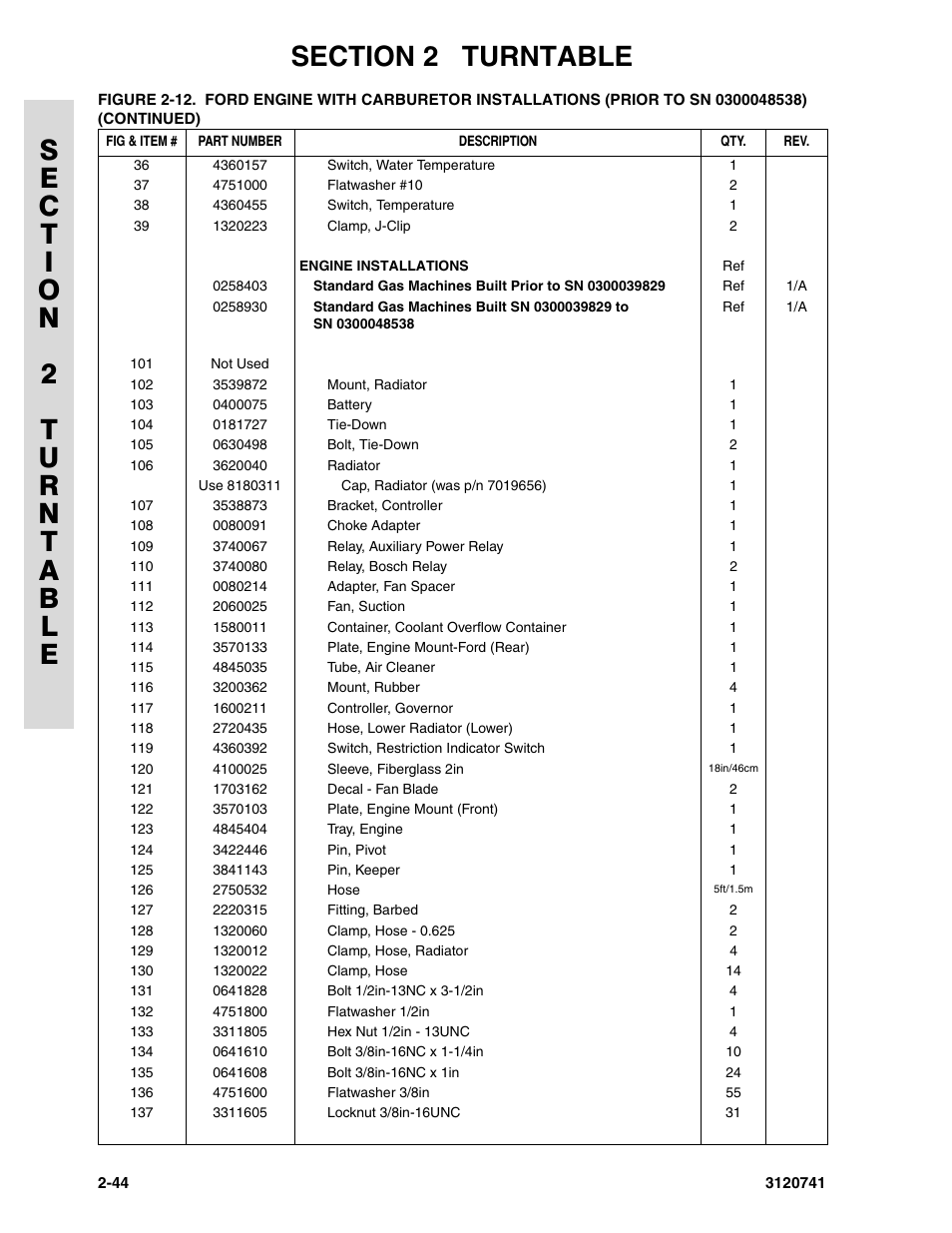 JLG 800A_AJ ANSI Parts Manual User Manual | Page 74 / 318