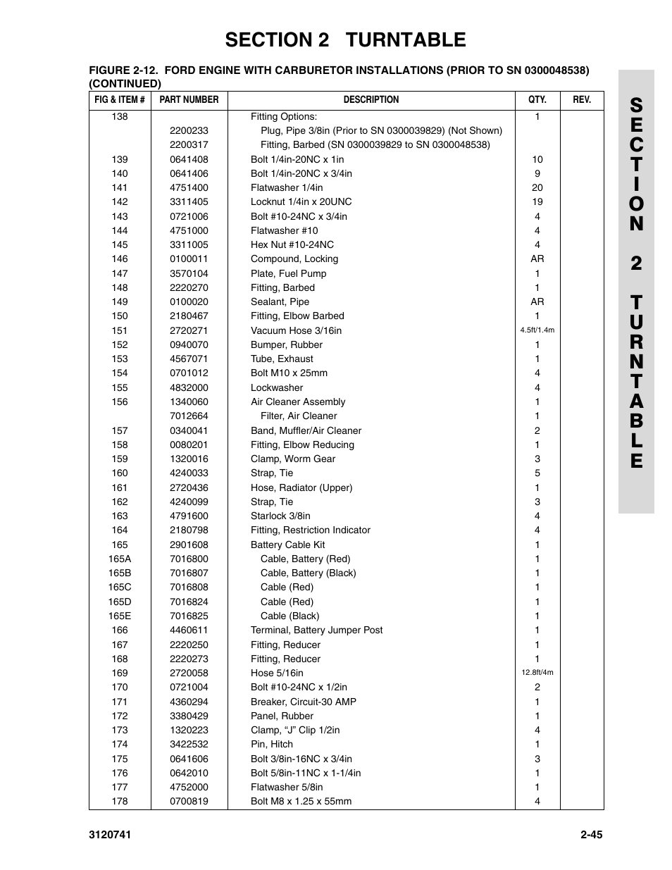 JLG 800A_AJ ANSI Parts Manual User Manual | Page 75 / 318
