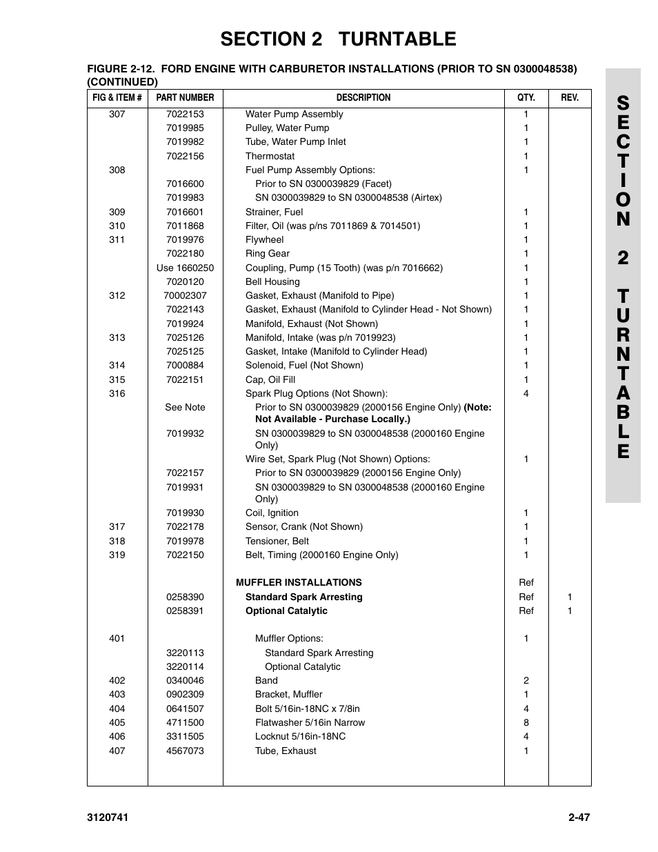 JLG 800A_AJ ANSI Parts Manual User Manual | Page 77 / 318