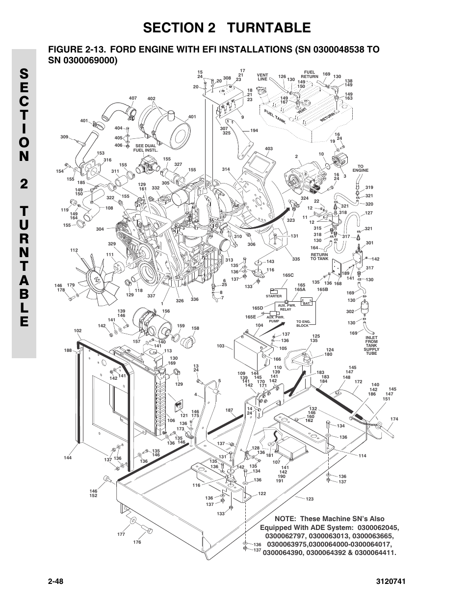 JLG 800A_AJ ANSI Parts Manual User Manual | Page 78 / 318