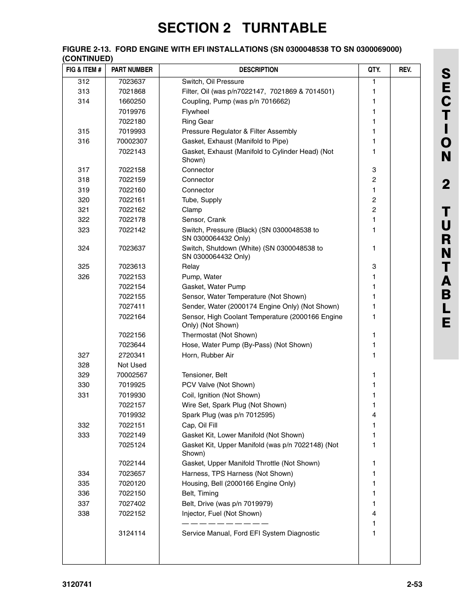 JLG 800A_AJ ANSI Parts Manual User Manual | Page 83 / 318