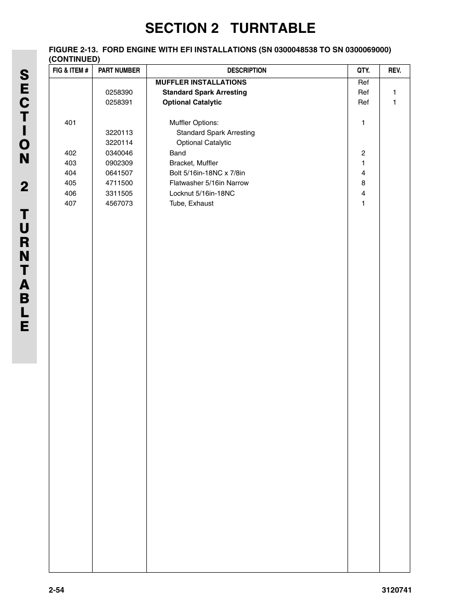JLG 800A_AJ ANSI Parts Manual User Manual | Page 84 / 318