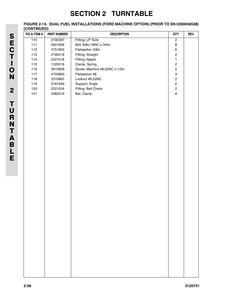 JLG 800A_AJ ANSI Parts Manual User Manual | Page 88 / 318