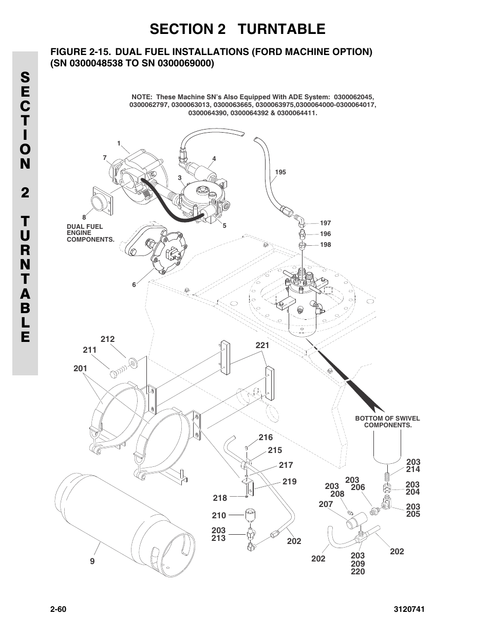 Sn 0300069000) -60 | JLG 800A_AJ ANSI Parts Manual User Manual | Page 90 / 318