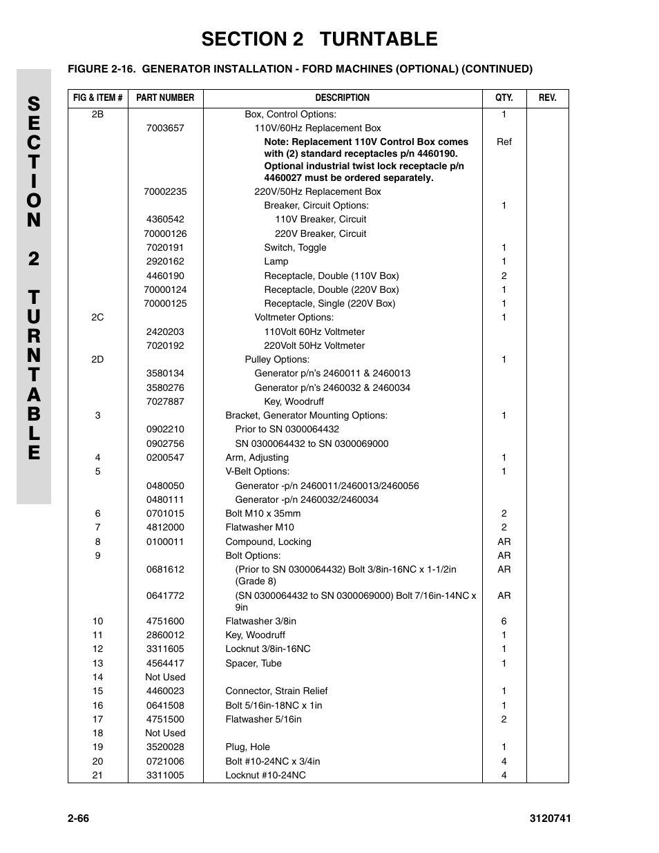JLG 800A_AJ ANSI Parts Manual User Manual | Page 96 / 318