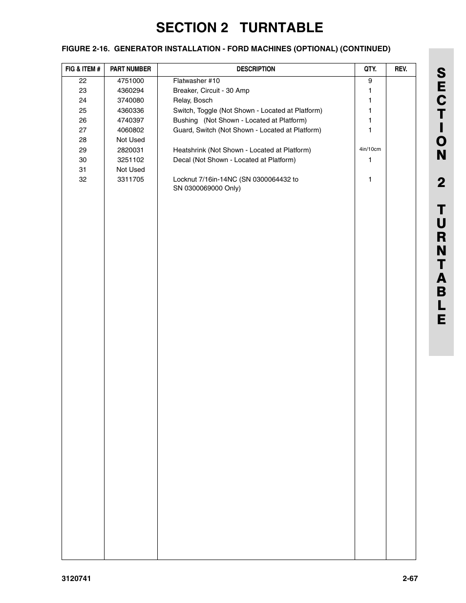 JLG 800A_AJ ANSI Parts Manual User Manual | Page 97 / 318