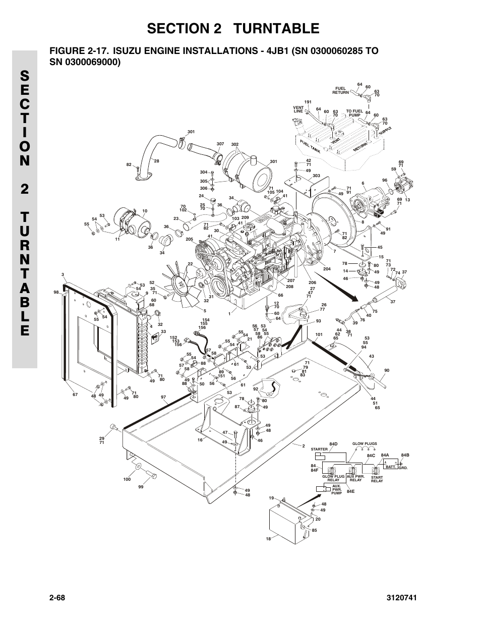 JLG 800A_AJ ANSI Parts Manual User Manual | Page 98 / 318