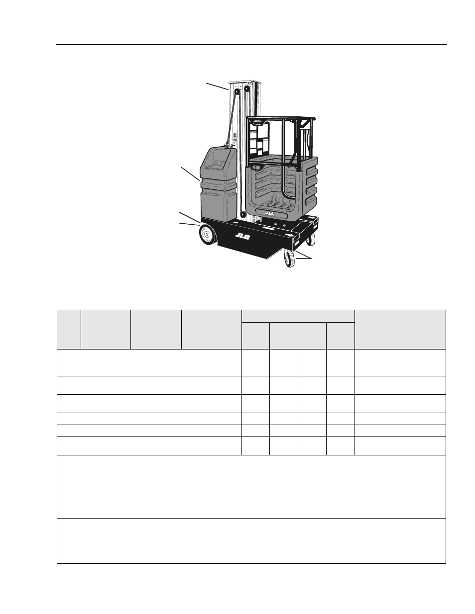 JLG 20VP (3120727) Operator Manual User Manual | Page 21 / 52