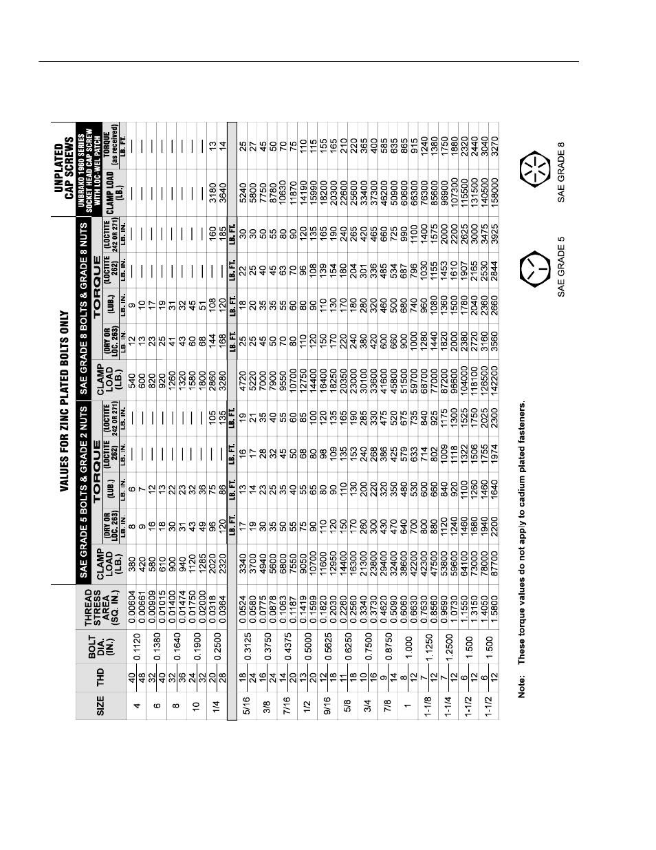 JLG 20VP (3120727) Operator Manual User Manual | Page 22 / 52