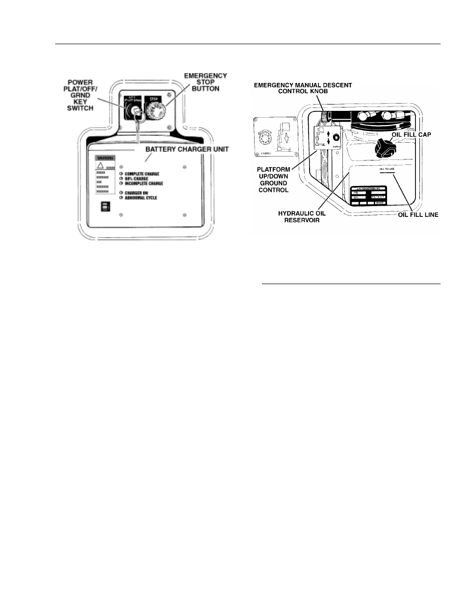 JLG 20VP (3120727) Operator Manual User Manual | Page 25 / 52