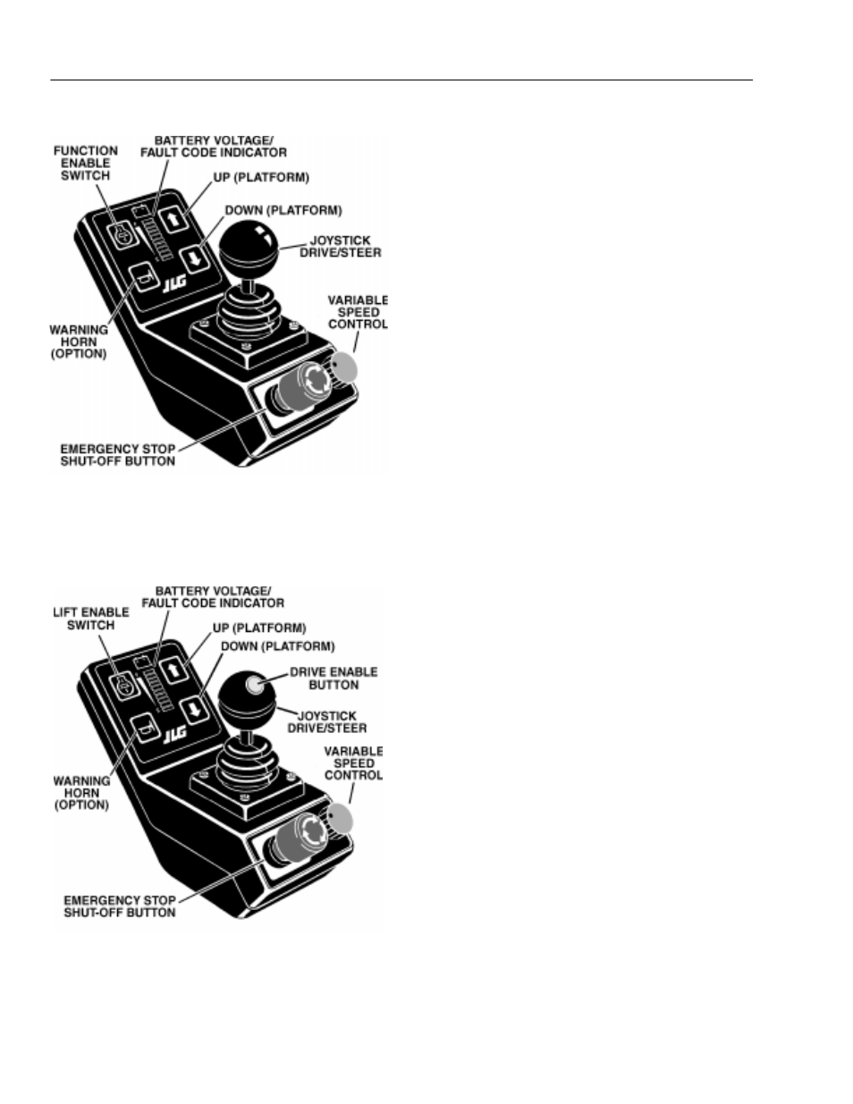 JLG 20VP (3120727) Operator Manual User Manual | Page 26 / 52