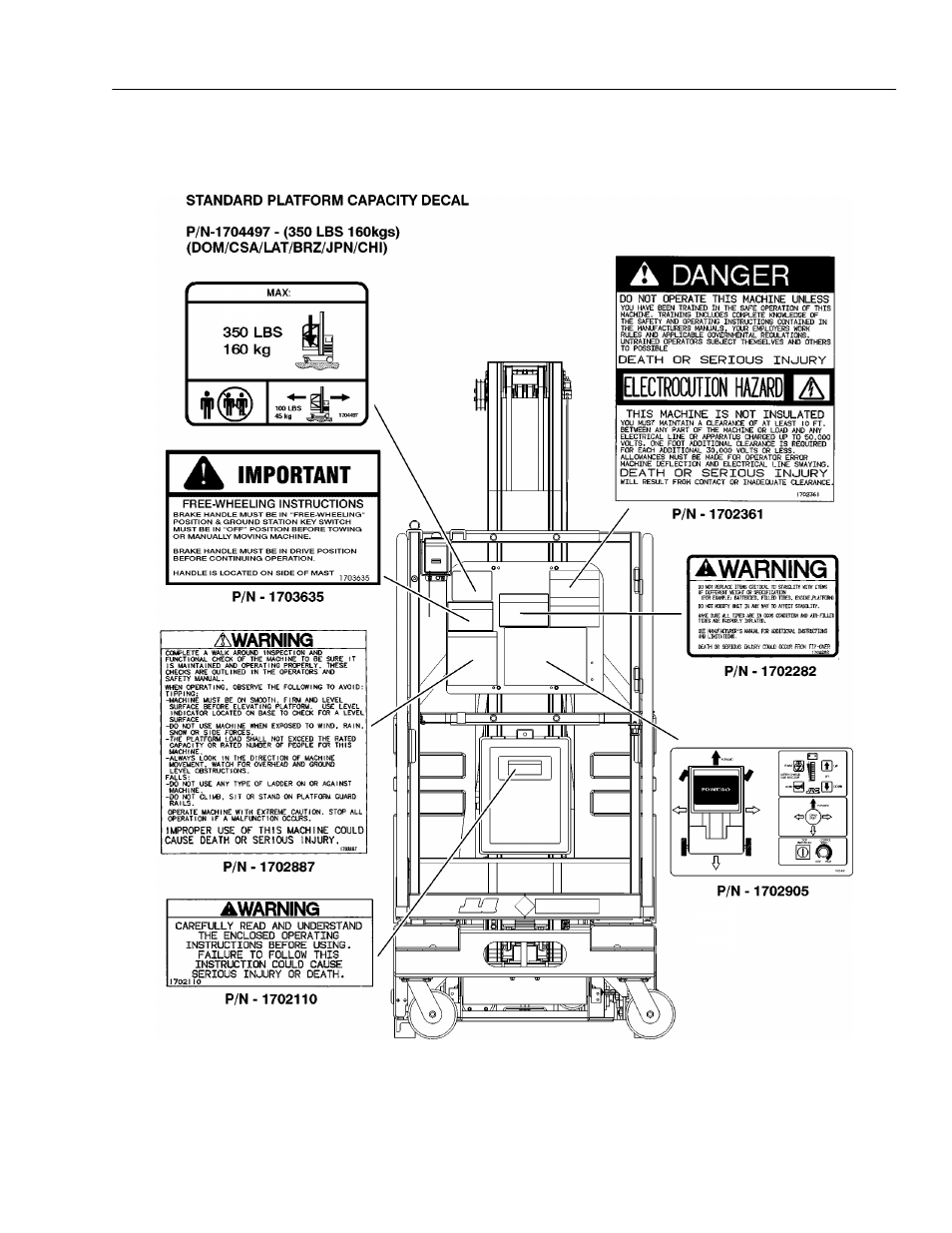 JLG 20VP (3120727) Operator Manual User Manual | Page 29 / 52