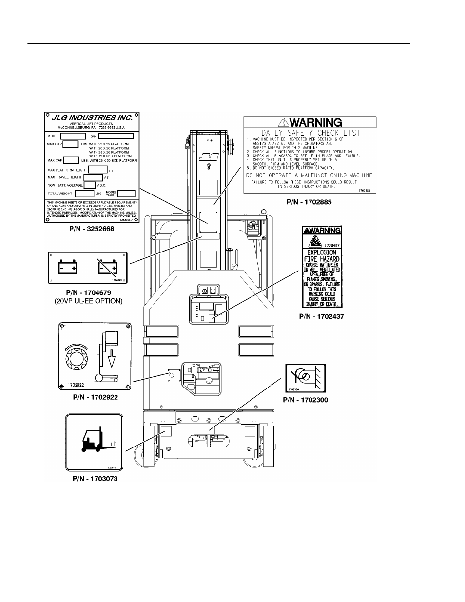 JLG 20VP (3120727) Operator Manual User Manual | Page 30 / 52