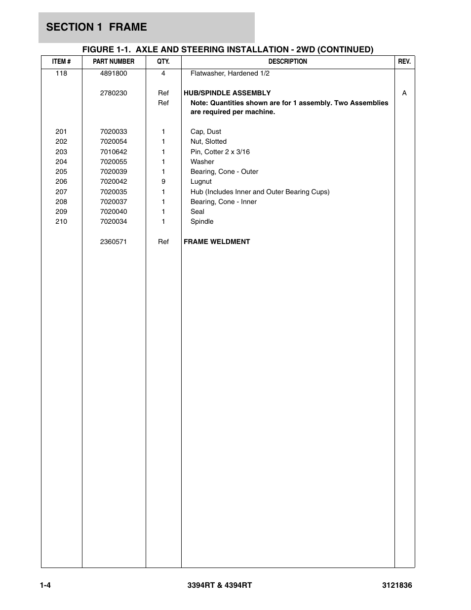 JLG 4394RT EURO Parts Manual User Manual | Page 10 / 188