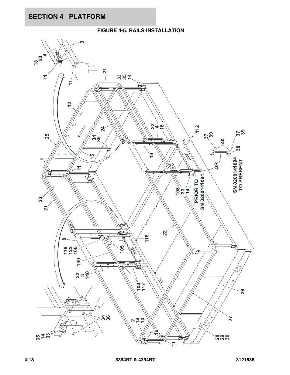 Figure 4-5. rails installation | JLG 4394RT EURO Parts Manual User Manual | Page 116 / 188