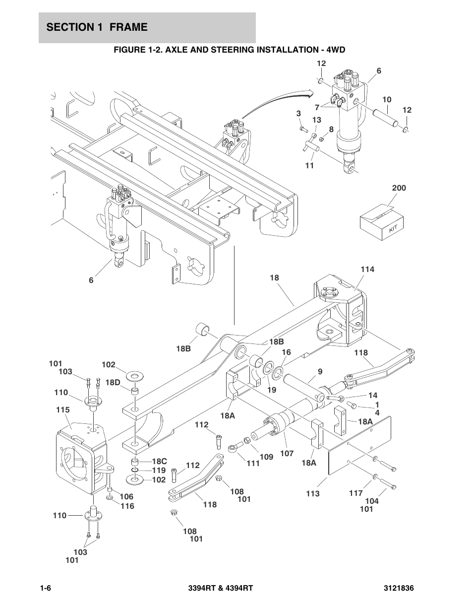 Figure 1-2. axle and steering installation - 4wd | JLG 4394RT EURO Parts Manual User Manual | Page 12 / 188