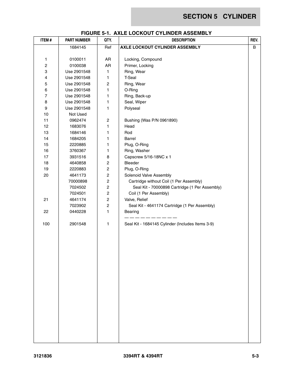 JLG 4394RT EURO Parts Manual User Manual | Page 131 / 188