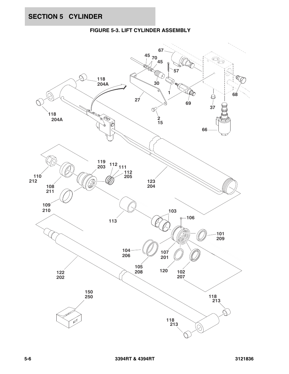 Figure 5-3. lift cylinder assembly | JLG 4394RT EURO Parts Manual User Manual | Page 134 / 188