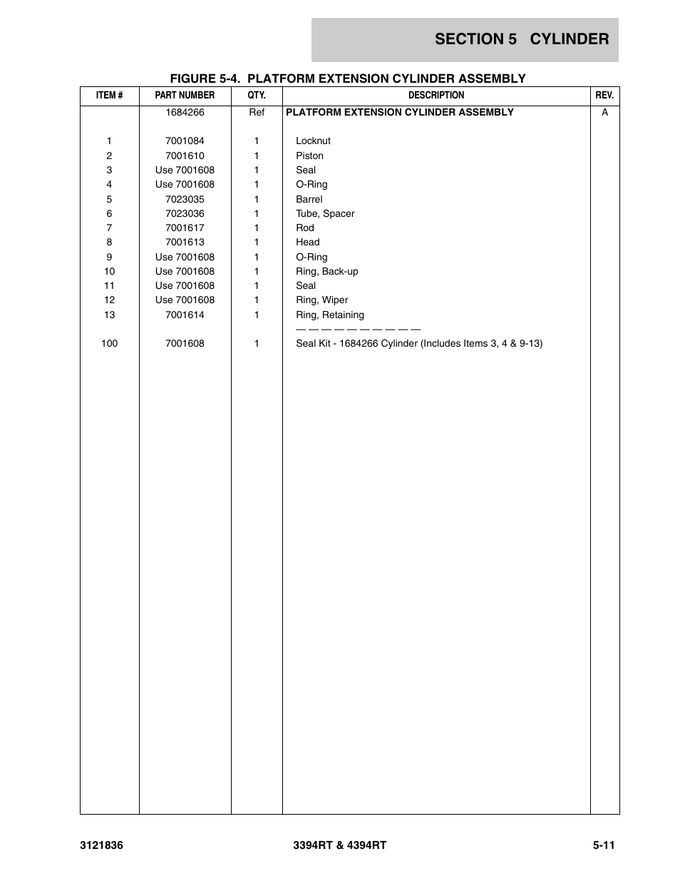 JLG 4394RT EURO Parts Manual User Manual | Page 139 / 188