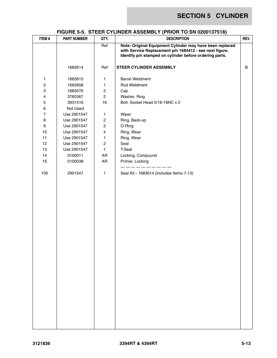 JLG 4394RT EURO Parts Manual User Manual | Page 141 / 188