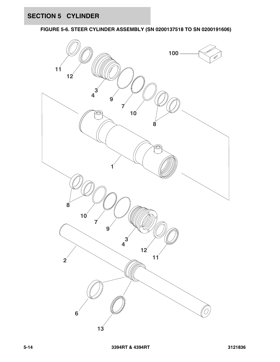 JLG 4394RT EURO Parts Manual User Manual | Page 142 / 188