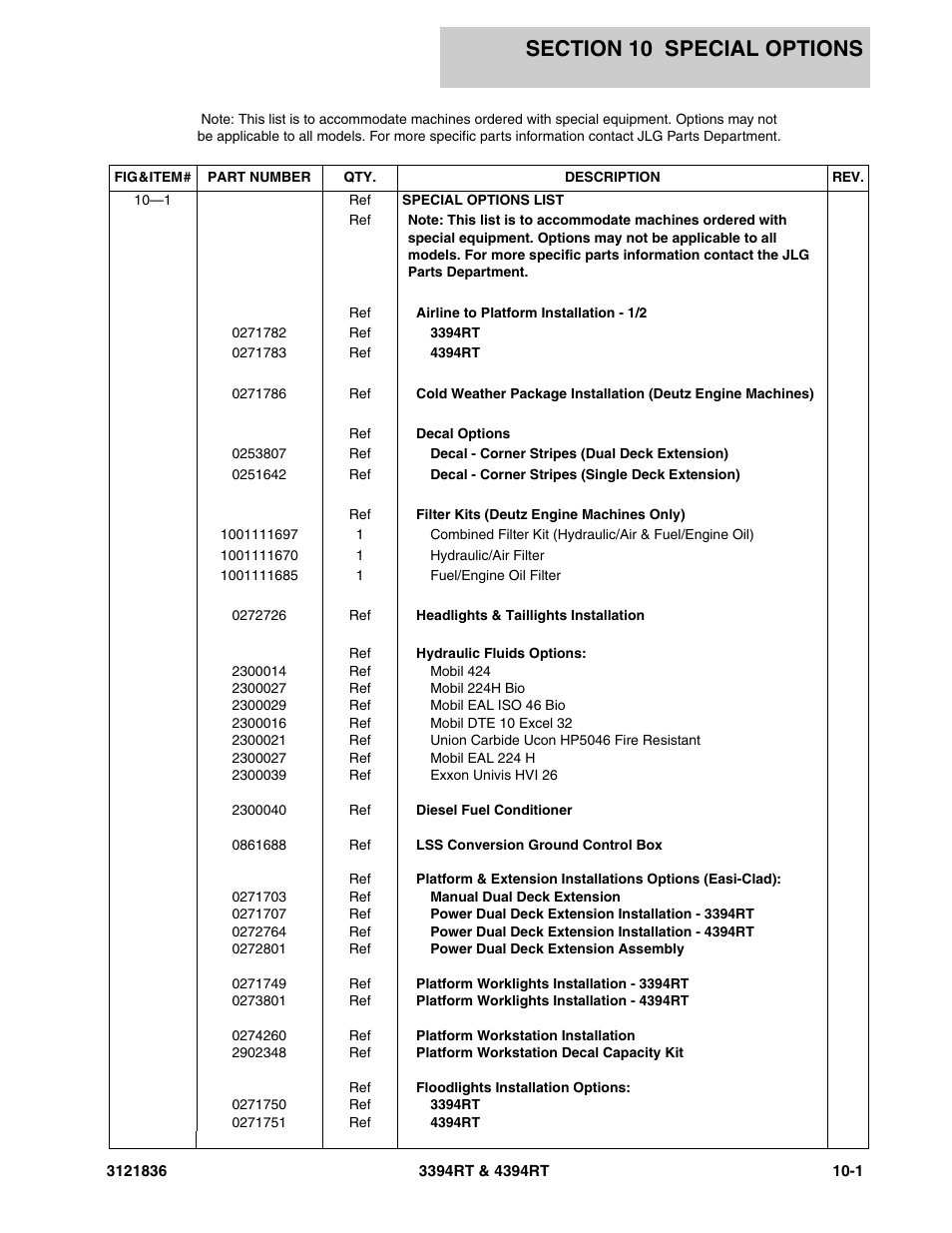 Section 10 special options, Section 10 - special options -1 | JLG 4394RT EURO Parts Manual User Manual | Page 177 / 188