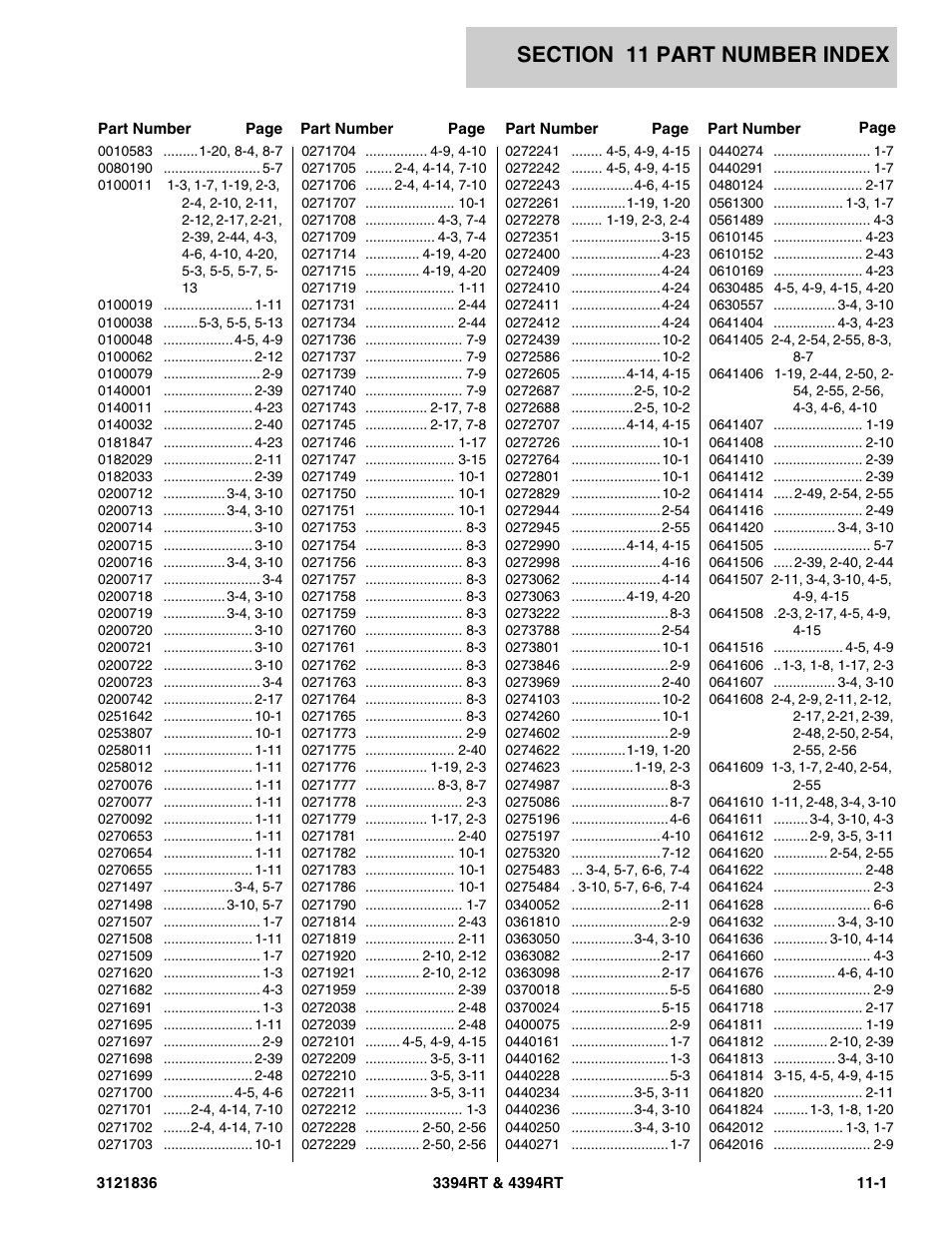 Section 11 part number index, 11 - part number index -1 | JLG 4394RT EURO Parts Manual User Manual | Page 179 / 188