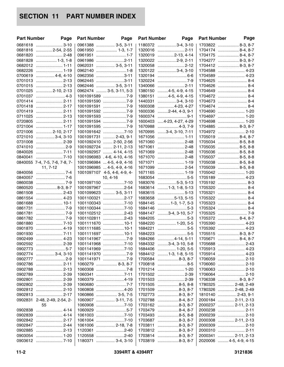 JLG 4394RT EURO Parts Manual User Manual | Page 180 / 188