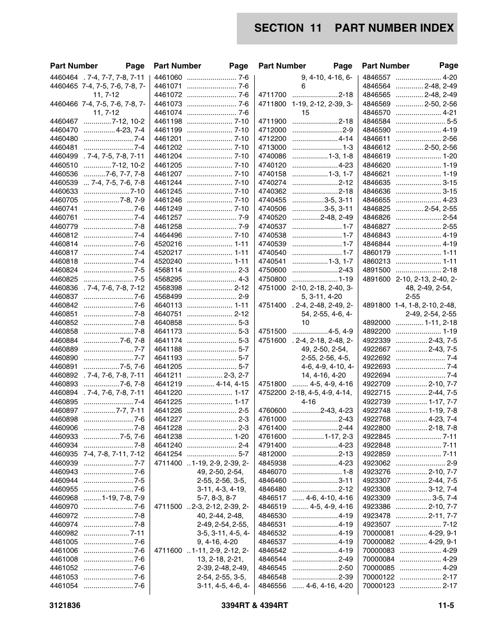 JLG 4394RT EURO Parts Manual User Manual | Page 183 / 188