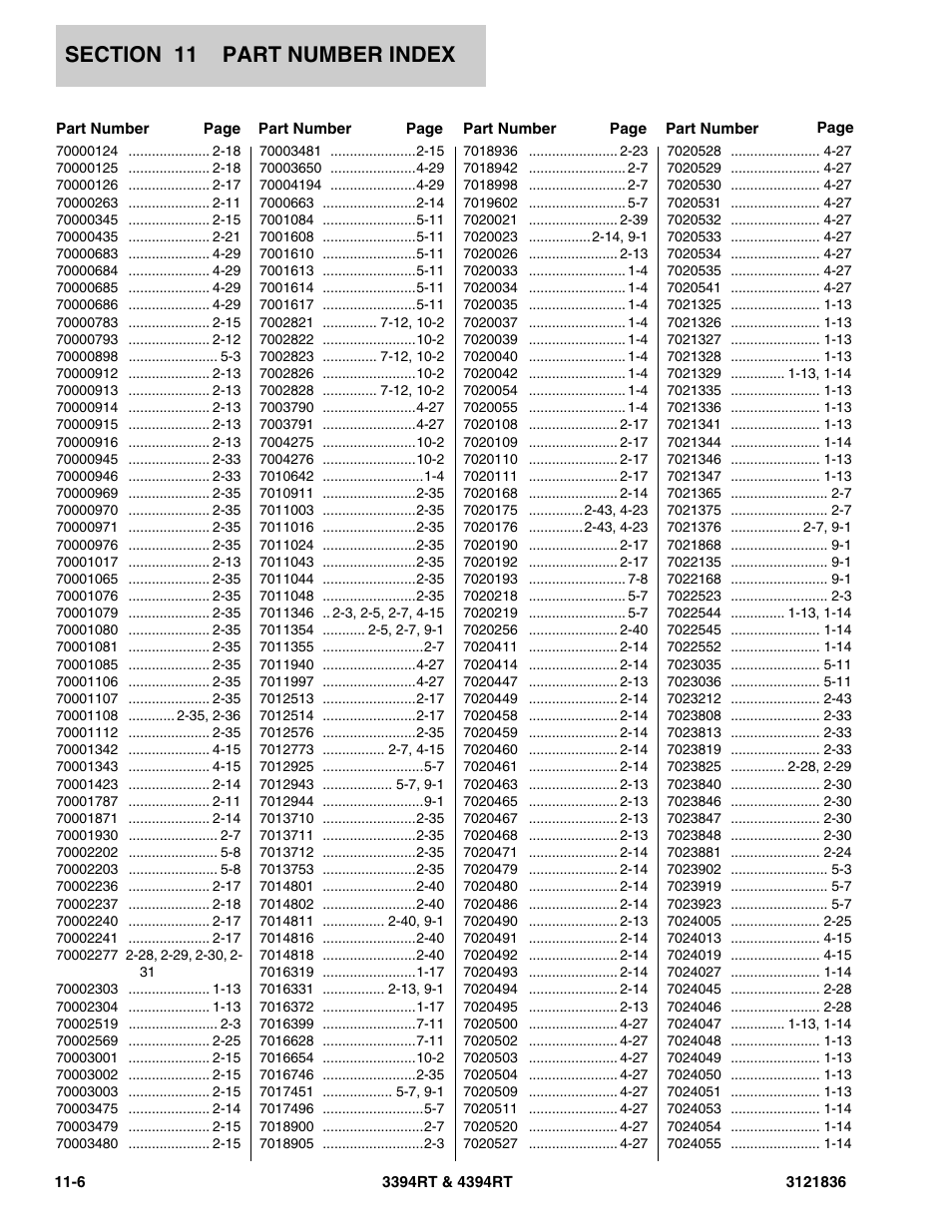 JLG 4394RT EURO Parts Manual User Manual | Page 184 / 188
