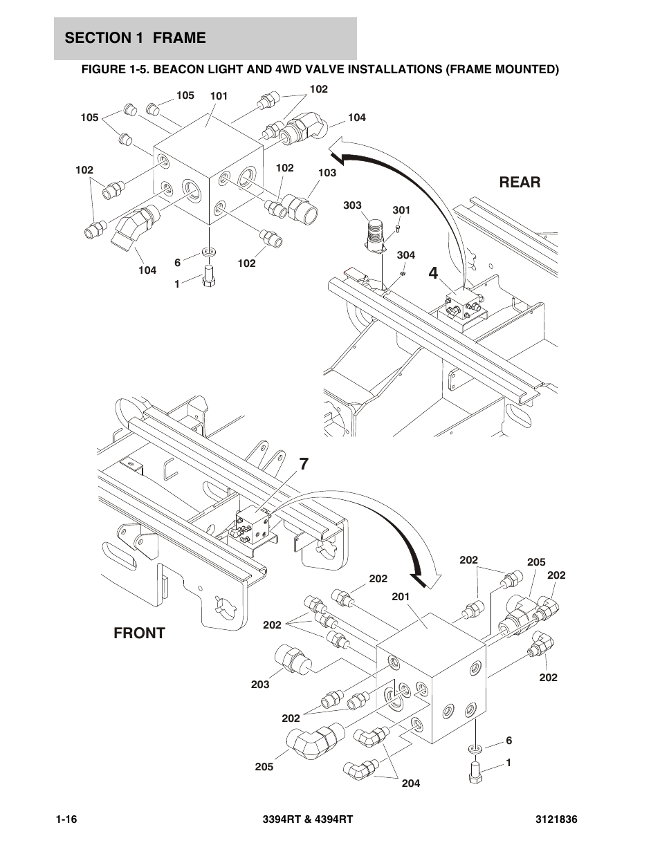 Rear front | JLG 4394RT EURO Parts Manual User Manual | Page 22 / 188