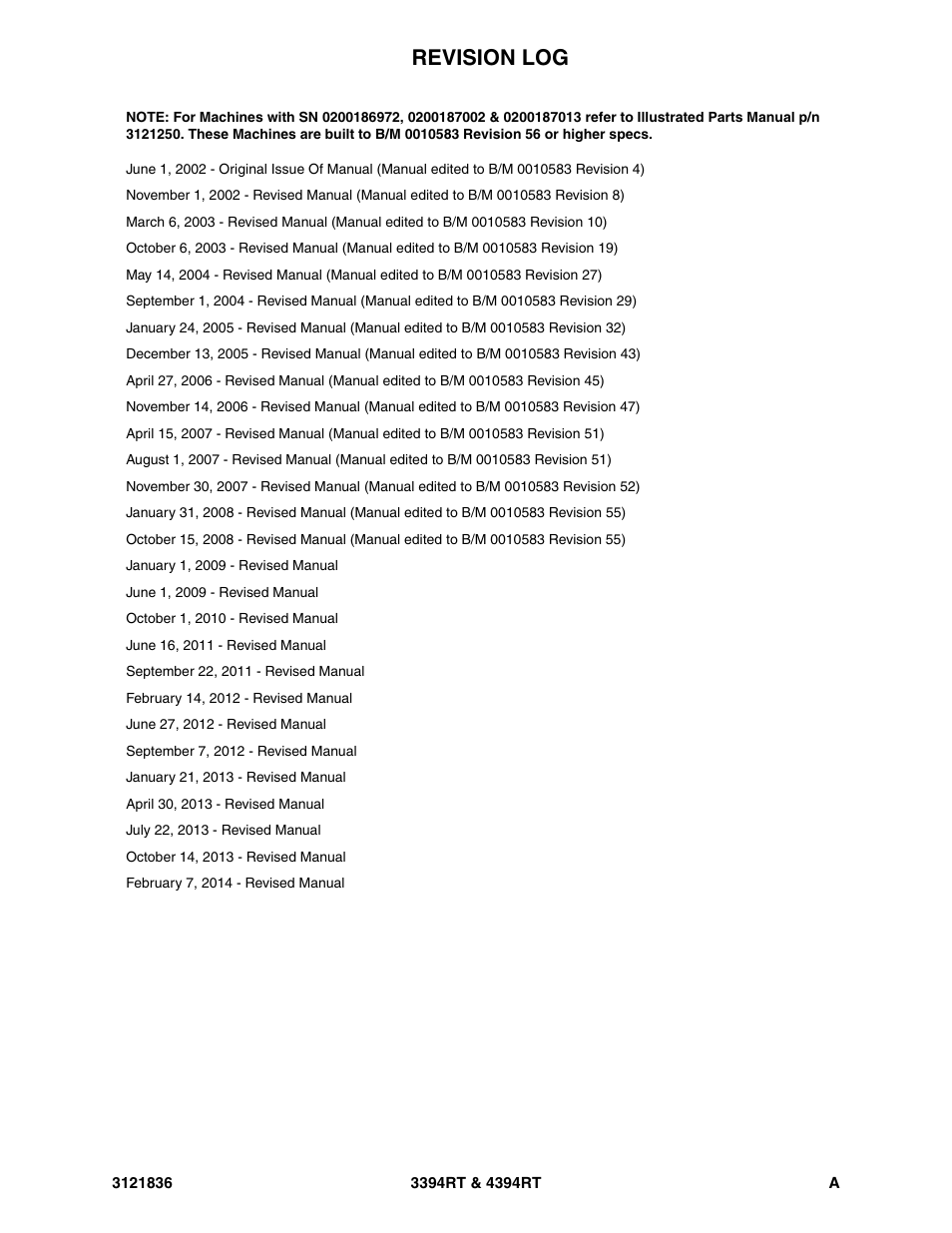 Revision log | JLG 4394RT EURO Parts Manual User Manual | Page 3 / 188