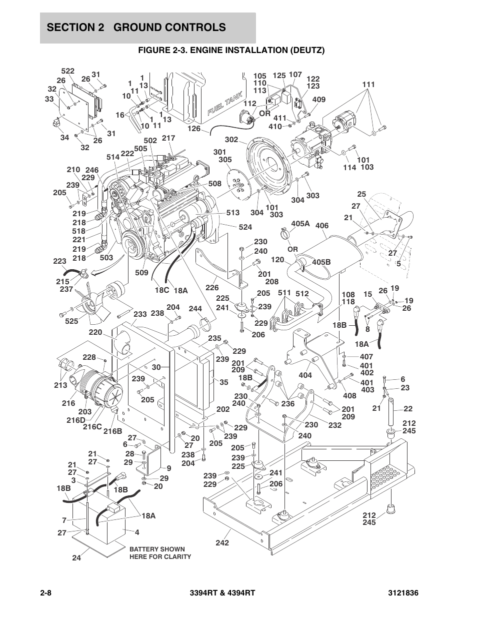 Figure 2-3. engine installation (deutz) | JLG 4394RT EURO Parts Manual User Manual | Page 34 / 188