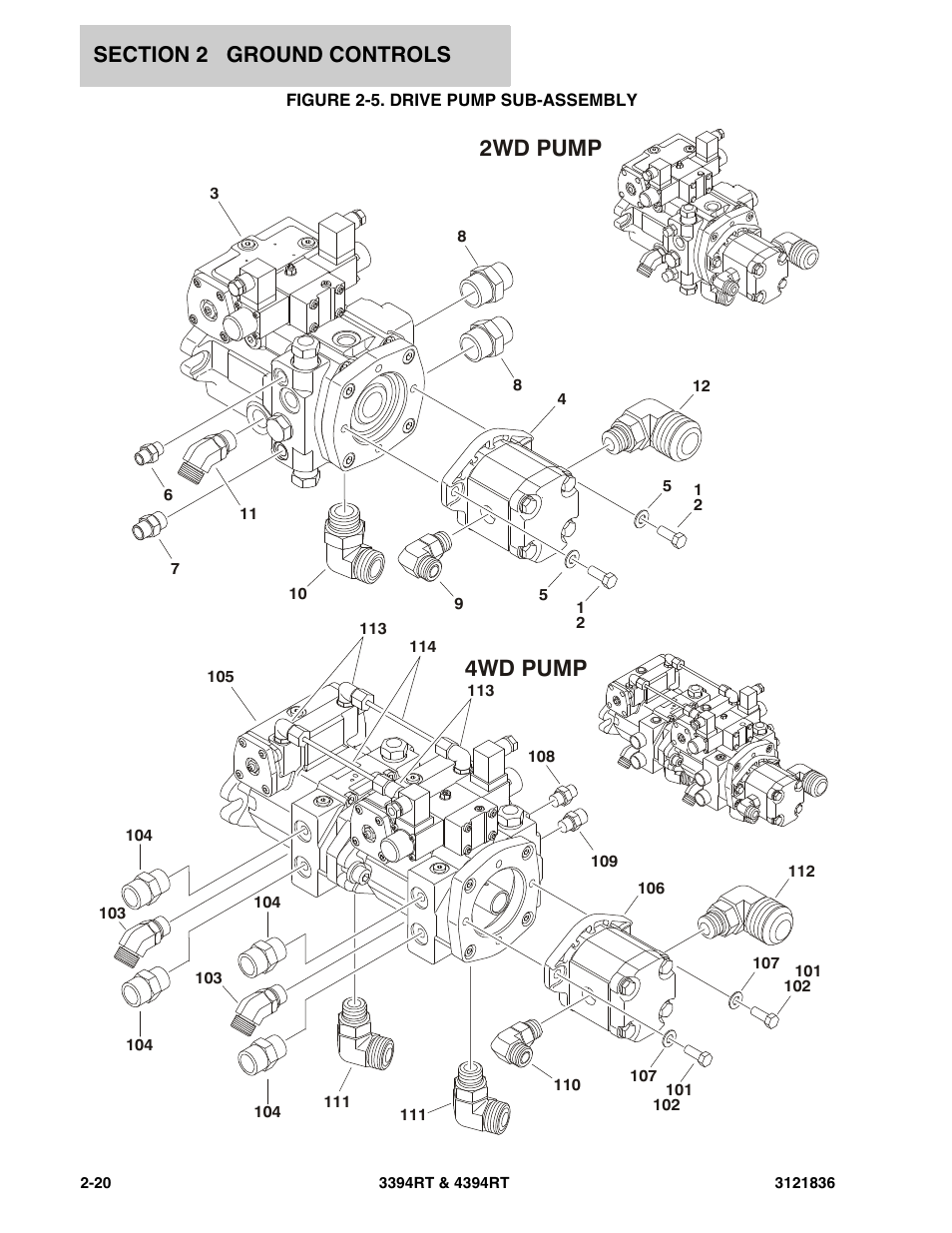 Figure 2-5. drive pump sub-assembly, 4wd pump 2wd pump | JLG 4394RT EURO Parts Manual User Manual | Page 46 / 188