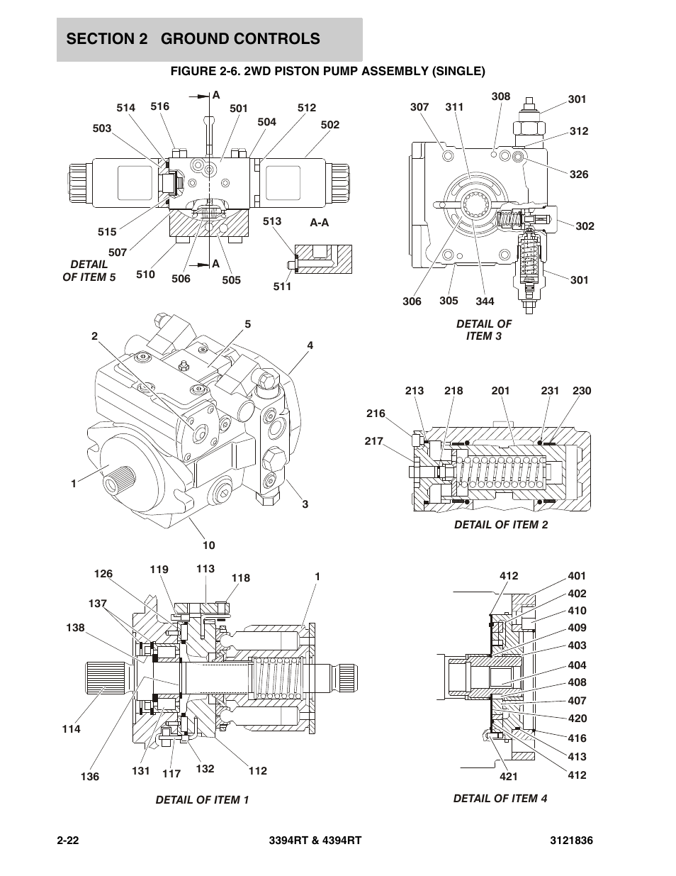 Figure 2-6. 2wd piston pump assembly (single) | JLG 4394RT EURO Parts Manual User Manual | Page 48 / 188