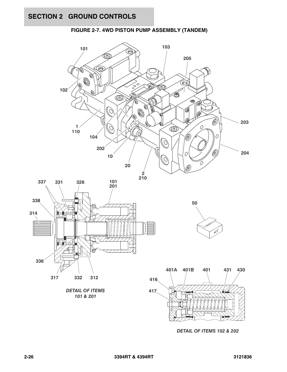 Figure 2-7. 4wd piston pump assembly (tandem) | JLG 4394RT EURO Parts Manual User Manual | Page 52 / 188