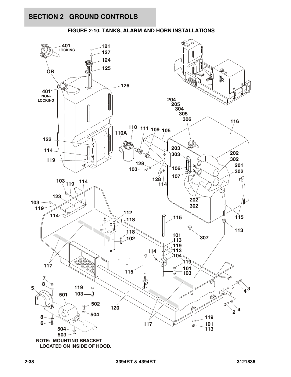 Figure 2-10. tanks, alarm and horn installations | JLG 4394RT EURO Parts Manual User Manual | Page 64 / 188