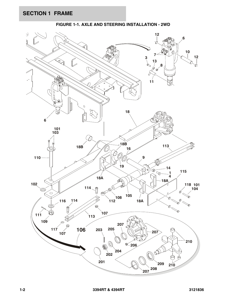 Figure 1-1. axle and steering installation - 2wd | JLG 4394RT EURO Parts Manual User Manual | Page 8 / 188